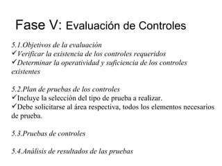 Fase V:  Evaluación de Controles 5.1. Objetivos de la evaluación Verificar la existencia de los controles requeridos Determinar la operatividad y suficiencia de los controles existentes 5.2. Plan de pruebas de los controles Incluye la selección del tipo de prueba a realizar. Debe solicitarse al área respectiva, todos los elementos necesarios de prueba. 5.3. Pruebas de controles 5.4. Análisis de resultados de las pruebas 