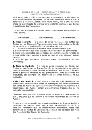 CURSOS ON-LINE – AUDITORIA P/ O TCU E CGU
PROFESSOR JOÃO IMBASSAHY
www.pontodosconcursos.com.br 22
será baixo, pois o próprio Sistema tem a capacidade de identificar os
erros eventualmente existentes. Já em uma sociedade onde o SCCI é
deficiente, o Risco de Auditoria será muito maior, pois o SCCI não será
eficaz na identificação de eventual erro existente nos Saldos das Contas
e nas Classes das Transações.
O Risco de Auditoria é formado pelos componentes evidenciados na
tabela abaixo.
Risco Inerente Risco de Controle Risco de Detecção
1. Risco Inerente – É o risco de erros relevantes nos Saldos das
Contas ou nas Classes de Transações não serem detectados em função
da inexistência ou inadequação dos controles internos.
• Na avaliação do Risco Inerente deve ser considerado que:
1. Bens numerários são mais sujeitos a furto que bens do permanente.
2. Bens comercializados pela sociedade que sofrem grande variação de
preços estão mais sujeitos a erros do que os que possuem preços
estáveis.
3. Cálculos por estimativa envolvem maior probabilidade de erro
(Provisões).
2. Risco de Controle – É o risco de erros relevantes nos Saldos das
Contas ou nas Classes de Transações não serem detectados ou evitados
pelo Sistema de Controles Internos da entidade. Neste caso, o Sistema
existe e pode ser eficiente no seu planejamento, mas está sendo mal
executado, por exemplo, em decorrência de falhas humanas na sua
execução.
3.Risco de Detecção – Representa o risco de erros relevantes nos
Saldos das Contas ou nas Classes de Transações não serem detectados
por falhas do Auditor na aplicação dos Procedimentos de Auditoria. É a
possibilidade do Auditor aplicar procedimentos inadequados ou na
extensão inapropriada.
Observem que nos dois primeiros casos o Risco está relacionado ao
SCCI, enquanto que no terceiro, o Risco está relacionado ao trabalho do
Auditor.
Podemos entender os referidos conceitos relativos ao Risco de Auditoria
recordando os passos dados pelo Auditor na avaliação do SCCI da
entidade, lembrando que os Procedimentos executados nessa fase
denominam-se Testes de Observância, os quais são aplicados por meio
dos Procedimentos Básicos de Auditoria.
 