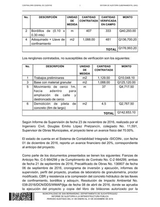 CONTRALORÍA GENERAL DE CUENTAS 9 SISTEMA DE AUDITORÍA GUBERNAMENTAL (SAG)
MUNICIPALIDAD DE SAN BERNARDINO, DEPARTAMENTO DE SUCHITÉPEQUEZ
INFORME DE AUDITORÍA A LA INFRAESTRUCTURA PÚBLICA
PERÍODO AUDITADO DEL 01 DE ENERO AL 31 DE DICIEMBRE DE 2016
No. DESCRIPCIÓN UNIDAD
DE
MEDIDA
CANTIDAD
CONTRATADA
CANTIDAD
VERIFICADA
EN CAMPO
MONTO
2 Bordillos de (0.10 x
0.30 mts)
m 407 333 Q40,293.00
4 Adoquinado + Llave de
confinamiento
m2 1,088.00 481 Q136,700.20
TOTAL Q176,993.20
Los renglones contratados, no susceptibles de verificación son los siguientes:
No. DESCRIPCIÓN UNIDAD
DE
MEDIDA
CANTIDAD
CONTRATADA
MONTO
1 Trabajos preliminares m2 1,129.00 Q10,048.10
3 Base con material granular m2 1,088.00 Q125,120.00
5 Movimiento de cerco 1m,
hacia adentro para
ampliación de calle y
destroncado de cerco
m 37 Q4,717.50
6 Demolición de pileta de
concreto (8m de largo)
m2 4.5 Q2,767.50
TOTAL Q142,653.10
Según Informe de Supervisión de fecha 23 de noviembre de 2016, realizado por el
Ingeniero Civil, Douglas Emilio López Pretzancín, colegiado No. 11,591,
Supervisor de Obras Municipales, el proyecto tiene un avance físico del 70.00%.
El estado de cuenta en el Sistema de Contabilidad Integrada -SICOIN-, con fecha
01 de diciembre de 2016, reporta un avance financiero del 20%, correspondiente
al anticipo del proyecto.
Como parte de los documentos presentados se tienen los siguientes: Fianzas de
Anticipo No. C-5 664298 y de Cumplimiento de Contrato No. C-2 664299, ambas
de fecha 21 de septiembre de 2016, Precalificado de Obras No. 136807 de fecha
06 de septiembre de 2016, cronograma de inversión y ejecución, informes de
supervisión, perfil del proyecto, pruebas de laboratorio de granulometría, proctor
modificado, CBR y resistencia a la compresión del concreto hidráulico de las llaves
de confinamiento, bordillos y adoquín, Resolución de Impacto Ambiental No.
038-2016/DCN/DDS/WMAP/jlga de fecha 08 de abril de 2016, donde se aprueba
la ejecución del proyecto y copia del libro de bitácoras autorizado por la
 