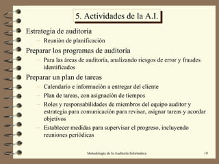 5. Actividades de la A.I. Estrategia de auditoría Reunión de planificación Preparar los programas de auditoría Para las áreas de auditoría, analizando riesgos de error y fraudes identificados Preparar un plan de tareas Calendario e información a entregar del cliente Plan de tareas, con asignación de tiempos Roles y responsabilidades de miembros del equipo auditor y estrategia para comunicación para revisar, asignar tareas y acordar objetivos Establecer medidas para supervisar el progreso, incluyendo reuniones periódicas  