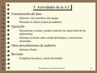 5. Actividades de la A.I. Comunicación del plan Informar a los miembros del equipo Presentar al cliente el plan de auditoría Ejecución Documentar, evaluar y probar controles de supervisión de las aplicaciones Informar al cliente sobre estado del trabajo y conclusiones alcanzadas Otros procedimientos de auditoría Informes finales Revisión Completar los pasos y tareas del trabajo 