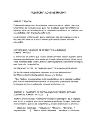 AUDITORIA ADMINISTRATIVA<br />MANUEL D¨AZAOLA<br />Es la revisión del proceso debe hacerse una evaluación de cada función para fundamentar las conclusiones de quien hizo el trabajo, pues indiscutiblemente cada una tiene valores diferentes en la contribución de alcanzar los objetivos, aun cuando todas están dirigidas hacia tal meta.<br />Los principales problemas con que se tropieza en este campo provienen de la dificultad para valorizar la acción humana y de obtener datos e informes adecuados.<br />FACTORES DE ENFOQUES DE DIFERENTES AUDITORIAS ADMINISTRATIVAS<br />El enfoque de los factores que se usan para los diversos tipos de auditoría son la escancia que distingue a cada uno de los tipos de dichas auditorias. Observemos estos  factores (véase cuadro), tomando como ejemplo la auditoria mercadológica, para dejar más clara esta idea. <br />DIFERENCIAS ENTRE LAS DIVERSAS AUDITORIAS ADMINISTRATIVAS<br />De “los factores de enfoques de diferentes auditorias administrativas” identificamos fácilmente el propósito de cada una de ellas.<br />   * Los Factores empresariales o factores estratégicos de la empresa se utilizan para realizar una auditoría funcional de las actividades y resultados de áreas funcionales, como mercadotecnia, compras, producción, etc.,<br /> CUADRO 1.1 FACTORES DE ENFOQUES DE DIFERENTES TIPOS DE AUDITORIAS ADMINISTRATIVAS|<br /> Factores empresariales o factores mercadológicos estratégicos de la empresa, para auditoria funcional sobre las actividades y resultados de áreas funcionales (mercadotecnia) que son de competencia y decisión exclusiva de la empresa:|<br />    * Objetivos y estrategias   * Productividad   * Recursos   * Eficiencia   * Segmentación|    * Mezcla de mercadotecnia   * Mezcla de portafolios de productos   * Ciclo de vida del producto   * Nuevos productos    * Oportunidades y amenazas |<br /> Factores del ambiente mercadológico o factores externos para auditoria del medio ambiente, sobre las actividades y objetivos del y hacia el exterior de la empresa:|<br />    * Políticos   * Económicos   * Autoridades   * Demográficos|    * Tecnológicos    * Legales   * Culturales    * Naturales|<br /> Factores del campo de acción de la mercadotecnia de la empresa o factores del sistema operativo, para auditoria operacional, sobre las operaciones y procedimientos.|<br />    * Estudios económico previos   * Planeación y desarrollo de productos   * Patentes y marcas   * Envase   * Etiqueta   * Empaque   * Almacén   * Comercialización   * Garantías   * Servicios, refacciones, mantenimiento e instalación |    * Fuerza de ventas   * Ventas   * Distribución   * Transportación    * Publicidad   * Promoción   * Precio   * Comunicaciones   * Franquicias   * Concesión, representación y asociación|<br /> Factores del proceso de auditoría mercadológica o factores del proceso administrativo, para la auditoria procesal: previsión, planeación, organización, integración, dirección y control.|<br /> Factores del campo de acción de la organización o factores de la organización de la empresa, para la auditoria analítica; sobre las funciones jerárquicas y obligaciones (organizacion9 del sistema operativo:|<br />    * Espacio de áreas de trabajo   * Estructura, organización/departamentalización   * Planta, oficinas e instalaciones   * Equipos para producción y oficinas   * Manuales: Organización, Procedimiento|    * Actividades, flujos y procesos   * Formas de papelería   * Sistemas de información y archivo   * División del trabajo   * Definición de responsabilidades y autoridad |<br /> Factores del campo de acción de proyecto o negocio especifico o factores empresariales internos y externos del negocio, para auditoria de proyecto o negocio, sobre los aspectos de uno o varios de los enfoques de las auditorias citadas (puede ser parcial o integral)|<br /> Factores ecológicos de la empresa, para auditoria ecológica, de acurdo con el giro y operación y según las disposiciones sobre la materia :|<br />    * Contaminación de la atmosfera   * Contaminación del agua|    * Contaminación del suelo   * Impacto ambiental.|<br />Los factores del proceso de auditoría o factores del proceso administrativo se utilizan para llevar a cabo una auditoria procesal, como prevención, planeación, organización etc., <br />COORDINACION DE LA AUDITORIA ADMINISTRATIVA<br />Debe haber coordinación entre los grupos de la auditoría interna y externa, intercambiando documentación e información, metodología, hallazgos y planeación para unificar procedimientos.<br />REALIZACION DE LA AUDITORIA ADMINISTRATIVA<br />Una auditoria administrativa de calidad debe planearse y organizarse adecuadamente, llevarse a cabo de manera confiable y terminar en conclusiones razonables respecto a la organización de la empresa, para determinar los problemas administrativos y operativos, o los defectos e irregularidades, así como presentar las recomendaciones para corregirlos.<br />La planeación debe considerar los siguientes aspectos:<br />I.- ALCANCE DE LA AUDITORIA ADMINISTRATIVA <br />   * La auditoria puede comprender a toda la empresa o abarcar parte de esta <br />   * Puede practicarse sobre alguna función, actividad o área.<br />   * Puede referirse a una área especializada o actividad especifica <br />   * Practicarse sobre los controles de gastos, programas, rendimiento, etc.,<br />   * Referirse a las funciones de la gerencia<br />II.- PERSONAL REQUERIDO<br />Auditores internos o externos; auditor responsable o líder, auditores auxiliares, colaboradores y demás personal administrativo. <br />III.- EQUIPO Y MATERIAL<br />Deben considerarse las necesidades de equipo y material que se requieren para practicar la auditoria<br />IV.- FRECUENCIA<br />La auditoria puede practicarse de manera periódica y no puede precisarse su periodicidad<br />V.- ETAPAS Y METODOLOGIA DEL PROCESO DE AUDITORIA ADMINISTRATIVA<br />La auditoria debe sujetarse a una secuencia sistemática en todas las etapas, fases y pasos. El auditor, como el médico, no encontrara dos pacientes o empresas iguales, son diferentes, aun que se rigen por la universidad de los mismos principios. Para diseñar una auditoria administrativa, se basara en principios generales aplicados a casos específicos. <br />Coincidimos con Rubio y Hernández y proponemos la siguiente secuencia: <br /> ETAPA| FASE| PASO|<br /> Previsión: definición del objetivo de la auditoria | Estudio Previo|    * Entrevistas previas   * Obtención de datos generales   * Definición de necesidades |<br /> | Diagnostico|    * Definición de alcance, objetivo, tiempo y costo   * Definición del enfoque|<br /> Planeación: | Planeación de auditoria|    * Políticas, programas, presupuestos, procedimientos técnicas, pronósticos|<br /> Organización| Organización de auditoria|    * Funciones, jerarquías y obligaciones|<br /> Integración| Recursos|    * Personal y equipo|<br /> Dirección: Realización de una auditoria mediante técnicas de auditoria | Investigación u obtención de datos|    * Entrevistas, revisión documentos y registros   * Recopilación de datos   * Tabulación de información   * Verificación de la información |<br /> | Análisis, medición,evaluación,diagnostico y conclusiones |    * Análisis de datos   * Evaluación de datos   * Conclusiones|<br /> Informe de la Auditoria| Informe|    * Elaboración y presentación de informe   * Recomendaciones|<br /> Control: Seguimiento| Ejecución de las recomendaciones|    * Implantación y recomendaciones   * Programa, recursos y ejecución   * Evaluación|<br />PREVISION O IDENTIFICACION DEL OBJETIVO<br />Nos referimos anteriormente al objetivo de la auditoria, nos resta precisar que el mismo se divide en dos fases:<br />   1. Estudio previo; tiene por finalidad diagnosticar los problemas críticos del campo de la auditoria.<br />   a) Entrevistas previas<br />   b) Obtención de datos generales, comerciales, financieros, volúmenes, contables, de organización, según sea el caso.<br />   2. Diagnostico; que permita la definición del alcance, objetivo tiempo y costo de la auditoria <br />PLANEACION<br />La planeación de la auditoria administrativa se realiza definiendo las políticas, los programas, los presupuestos, los procedimientos y los pronósticos. La planeación de la auditoria debe considerar tres factores:<br />   1. Tiempo; el tiempo en que la auditoria requiere depende, en gran parte, de los directivos4<br />   2. Costo; Ante la opinión de la empresa los resultados de la auditoria deben guardar cierto equilibrio.<br />   3. Factor Humano; La auditoria debe afrontar los aspectos de emotividad e intereses <br />ORGANIZACIÓN<br />La organización de auditoría descansa en definir las funciones, las jerarquías y obligaciones de la auditoria administrativa.<br />        INTEGRACION<br />Se refiere a la obtención de los recursos  que requiere la auditoria administrativa; básicamente, recursos humanos y materiales.<br />DIRECCION O REALIZACION DE LA AUDITORIA <br />Consiste en la ejecución de todo el proceso de la auditoria mediante la aplicación de técnicas de auditoría, cuyas bases son:<br />   * Investigación u obtención de datos; los datos obtenidos serán sometidos a pruebas<br />   a) Entrevistas<br />   b) Recopilación de datos<br />   c) Tabulación de datos<br />   d) Resumen<br />   * Análisis, medición, evaluación, diagnostico y conclusiones mediante técnicas de análisis y aplicación de pruebas de auditoría. Evaluación es el procedimiento de comparar lo que es (resultados) contra lo que debe ser (planeación) para llegar a conclusiones.<br />INFORME<br />El informe presenta tres momentos: elaboración, exposición y presentación. Y para su preparación debe establecer este orden:<br />   a) Apreciación critica de la coordinación general en cada uno de sus niveles y con base en los resultados de los cuestionarios <br />   b) División departamental, que permita análisis especifico de cada uno de los departamentos en cuanto a su estructuración y la participación individual de sus componentes <br />   c) Valuación de la empresa, considerando la escala de apreciación para poder precisar la calificación que le corresponda<br />   d) Recomendaciones para corregir los errores determinados en las áreas estudiadas<br />Por otra parte el informe debe contener todas las reglas de un documento de este tipo.<br />   a) Lenguaje enfocado a los lectores<br />   b) Contenido del trabajo:<br />-explicación de la metodologia empleada y de sus limitaciones<br />-definición del alcance de la auditoria administrativa <br />-tratamiento breve con la información esencial sobre la crítica y recomendaciones.<br />   c) Forma <br />-Secuencia lógica <br />-Disertación escrita apropiada<br />-convencimiento del lector<br />-Objetividad en la presentación <br />-Presentación Física atractiva <br />-Uso pertinente de recomendaciones graficas<br />CONTROL Y SEGUIMIENTO<br />Deben presentarse en el informe, por lo menos la manera para la implantación de las recomendaciones, el programa, los recursos que se requieren, el plan de ejecución y los elementos para la evaluación de la implantación. <br />VI.- GUIA<br />Es un precepto o conjunto de preceptos para encaminar o dirigir acciones, cosas, función, investigación, entrevista etc., En la auditoria se realizan guías para todas las áreas, funciones, departamentos o actividades a auditar.<br />VII.- EL CUESTIONARIO <br />El cuestionario en la auditoria administrativa es un medio para obtener información que permite evaluar las operaciones o áreas de una organización. <br />VIII.- LA ENTREVISTA<br />Conviene definir la actitud del entrevistado (dispuesto, escéptico, impreparado o desconfiado; que presente resistencia o temor; que explaye o oculte sus opiniones.) <br />IX.- OBSERVACIONES<br />Observación personal del auditor para identificar procesos, operaciones, acontecimientos, resultados, hechos, etc., <br />X.- INTEGRACION DE EVIDENCIAS<br />Es la comparación con documentos de la información recabada por el auditor con sus entrevistados, inclusive actos de ciertos conocimientos. <br />XI.- HERRAMIENTAS<br />Entre las herramientas e instrumentos usuales de recolección de datos se encuentran los siguientes: organigramas; cuestionarios y guías para la entrevista; diagramas de red, estudios y diagramas de tiempos, procesos y movimientos etc., <br />XII.- PAPELES DE TRABAJO<br />Su propósito es la planeación, desarrollo, supervisión y control de auditoría y constituirse en evidencia documental de la información obtenida:<br />   * Los papeles más usuales son: formatos, cuestionarios, programas, descripción de procedimientos, sea en forma de diagrama, graficas o redactados; de actividades de la auditoria, evaluación del auditor, documentos de la empresa o procedimientos manuales.<br />XIII.- PRUEBAS DE AUDITORIA<br />Son procedimientos a usar en una auditoria, cuya aplicación es sistemática y ordenada sea general o especifica. Se usan para examinar o revisar información mediante aplicación de procedimientos y técnicas de auditoría.<br />