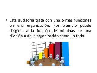 • Esta auditoria trata con una o mas funciones
en una organización. Por ejemplo puede
dirigirse a la función de nóminas de una
división o de la organización como un todo.
 