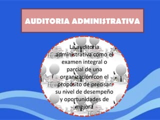 AUDITORIA ADMINISTRATIVA
La auditoría
administrativa como el
examen integral o
parcial de una
organización con el
propósito de precisar
su nivel de desempeño
y oportunidades de
mejora
 