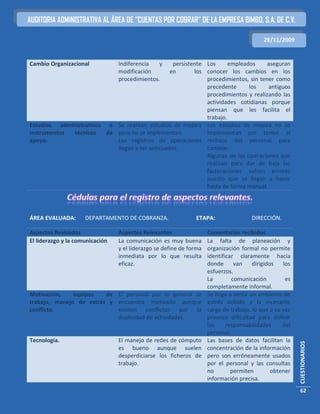 AUDITORIA ADMINISTRATIVA AL ÁREA DE “CUENTAS POR COBRAR” DE LA EMPRESA BIMBO, S.A. DE C.V.

                                                                                            28/11/2009


Cambio Organizacional            Indiferencia   y persistente Los      empleados     aseguran
                                 modificación    en       los conocer los cambios en los
                                 procedimientos.              procedimientos, sin tener como
                                                              precedente      los    antiguos
                                                              procedimientos y realizando las
                                                              actividades cotidianas porque
                                                              piensan que les facilita el
                                                              trabajo.
Estudios administrativos e Se realizan estudios de mejora Los estudios de mejora no se
instrumentos técnicos    de pero no se implementan.           implementan por temor al
apoyo.                      Los registros de operaciones rechazo del personal para
                            llegan a ser anticuados.          cambiar.
                                                              Algunas de las operaciones que
                                                              realizan para dar de baja las
                                                              facturaciones sufren errores
                                                              puesto que se llegan a hacer
                                                              hasta de forma manual.




ÁREA EVALUADA:       DEPARTAMENTO DE COBRANZA.                 ETAPA:                  DIRECCIÓN.

Aspectos Revisados               Aspectos Relevantes                 Comentarios recibidos
El liderazgo y la comunicación   La comunicación es muy buena        La falta de planeación y
                                 y el liderazgo se define de forma   organización formal no permite
                                 inmediata por lo que resulta        identificar claramente hacia
                                 eficaz.                             donde      van     dirigidos   los
                                                                     esfuerzos.
                                                                     La        comunicación          es
                                                                     completamente informal.
Motivación,    equipos   de El personal por lo general se            Se llega a sentir un ambiente de
trabajo, manejo de estrés y encuentra motivado aunque                estrés debido a la incesante
conflicto.                  existen conflictos por la                carga de trabajo, lo que a su vez
                            duplicidad de actividades.               provoca dificultad para definir
                                                                     las     responsabilidades      del
                                                                     personal.
Tecnología.                      El manejo de redes de cómputo       Las bases de datos facilitan la
                                                                                                          CUESTIONARIOS




                                 es bueno aunque suelen              concentración de la información
                                 desperdiciarse los ficheros de      pero son erróneamente usados
                                 trabajo.                            por el personal y las consultas
                                                                     no        permiten         obtener
                                                                     información precisa.
                                                                                                          62
 