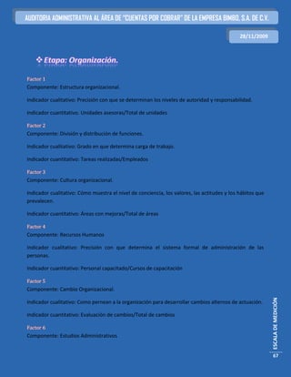 AUDITORIA ADMINISTRATIVA AL ÁREA DE “CUENTAS POR COBRAR” DE LA EMPRESA BIMBO, S.A. DE C.V.

                                                                                             28/11/2009




Factor 1
Componente: Estructura organizacional.

Indicador cualitativo: Precisión con que se determinan los niveles de autoridad y responsabilidad.

Indicador cuantitativo. Unidades asesoras/Total de unidades

Factor 2
Componente: División y distribución de funciones.

Indicador cualitativo: Grado en que determina carga de trabajo.

Indicador cuantitativo: Tareas realizadas/Empleados

Factor 3
Componente: Cultura organizacional.

Indicador cualitativo: Cómo muestra el nivel de conciencia, los valores, las actitudes y los hábitos que
prevalecen.

Indicador cuantitativo: Áreas con mejoras/Total de áreas

Factor 4
Componente: Recursos Humanos

Indicador cualitativo: Precisión con que determina el sistema formal de administración de las
personas.

Indicador cuantitativo: Personal capacitado/Cursos de capacitación

Factor 5
Componente: Cambio Organizacional.
                                                                                                           ESCALA DE MEDICIÓN



Indicador cualitativo: Como pernean a la organización para desarrollar cambios alternos de actuación.

Indicador cuantitativo: Evaluación de cambios/Total de cambios

Factor 6
Componente: Estudios Administrativos


                                                                                                            67
 