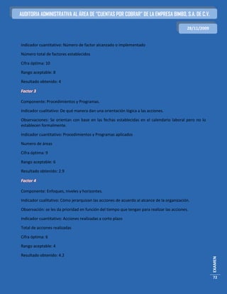 AUDITORIA ADMINISTRATIVA AL ÁREA DE “CUENTAS POR COBRAR” DE LA EMPRESA BIMBO, S.A. DE C.V.

                                                                                            28/11/2009


Indicador cuantitativo: Número de factor alcanzado o implementado

Número total de factores establecidos

Cifra óptima: 10

Rango aceptable: 8

Resultado obtenido: 4

Factor 3

Componente: Procedimientos y Programas.

Indicador cualitativo: De qué manera dan una orientación lógica a las acciones.

Observaciones: Se orientan con base en las fechas establecidas en el calendario laboral pero no lo
establecen formalmente.

Indicador cuantitativo: Procedimientos y Programas aplicados

Numero de áreas

Cifra óptima: 9

Rango aceptable: 6

Resultado obtenido: 2.9

Factor 4

Componente: Enfoques, niveles y horizontes.

Indicador cualitativo: Cómo jerarquizan las acciones de acuerdo al alcance de la organización.

Observación: se les da prioridad en función del tiempo que tengan para realizar las acciones.

Indicador cuantitativo: Acciones realizadas a corto plazo

Total de acciones realizadas

Cifra óptima: 6

Rango aceptable: 4

Resultado obtenido: 4.2
                                                                                                         EXAMEN




                                                                                                         72
 
