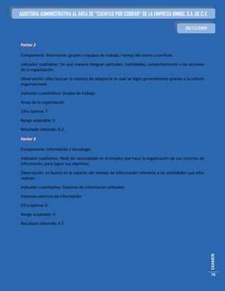AUDITORIA ADMINISTRATIVA AL ÁREA DE “CUENTAS POR COBRAR” DE LA EMPRESA BIMBO, S.A. DE C.V.

                                                                                          28/11/2009


Factor 2

Componente: Motivación, grupos y equipos de trabajo, manejo del estrés y conflicto.

Indicador cualitativo: De qué manera integran aptitudes, habilidades, comportamiento a las acciones
de la organización.

Observación: ellos buscan la manera de adaptarse lo cual se logra generalmente gracias a la cultura
organizacional.

Indicador cuantitativo: Grupos de trabajo

Áreas de la organización

Cifra óptima: 7

Rango aceptable: 5

Resultado obtenido: 6.2

Factor 3

Componente: Información y tecnología.

Indicador cualitativo: Nivel de racionalidad en el empleo que hace la organización de sus recursos de
información, para lograr sus objetivos.

Observación: es bueno en el aspecto del manejo de información referente a las actividades que ellos
realizan.

Indicador cuantitativo: Sistemas de información utilizados

Sistemas externos de información

Cifra óptima: 6

Rango aceptable: 4

Resultado obtenido: 4.7
                                                                                                        EXAMEN




                                                                                                        76
 