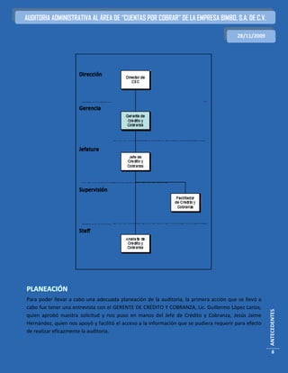 AUDITORIA ADMINISTRATIVA AL ÁREA DE “CUENTAS POR COBRAR” DE LA EMPRESA BIMBO, S.A. DE C.V.

                                                                                         28/11/2009




PLANEACIÓN
Para poder llevar a cabo una adecuada planeación de la auditoria, la primera acción que se llevó a
cabo fue tener una entrevista con el GERENTE DE CRÉDITO Y COBRANZA, Lic. Guillermo López Larios,
                                                                                                       ANTECEDENTES




quien aprobó nuestra solicitud y nos puso en manos del Jefe de Crédito y Cobranza, Jesús Jaime
Hernández, quien nos apoyó y facilitó el acceso a la información que se pudiera requerir para efecto
de realizar eficazmente la auditoria.


                                                                                                          8
 