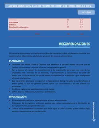 AUDITORIA ADMINISTRATIVA AL ÁREA DE “CUENTAS POR COBRAR” DE LA EMPRESA BIMBO, S.A. DE C.V.

                                                                                             28/11/2009


CONTROL                                                                   20               2.9
Naturaleza                                                                5                0.8
Sistemas                                                                  5                0.4
Distribución del espacio                                                  10               1.7


                                TOTAL                                     100              54.2




Al realizar las entrevistas y los cuestionarios al área de cuentas por cobrar nos logramos constatar que
existen muchas fallas debidas a la falta de aplicación del proceso administrativo.

PLANEACIÓN:
   Establecer una Misión, Visión y Objetivos que identificar al personal mismo con para que les
    faciliten encaminarse y conjuntar esfuerzos hacia el objetivo general.
   Dar a conocer el manual de procedimientos y de organización para que cada uno de los
    empleados este enterado de las funciones, responsabilidades y características del perfil del
    puesto que ocupa de forma tal que se elimine la duplicidad de actividades y por consiguiente
    eficiencia en el proceso.
   Que los gerentes de área se encarguen de la elaboración de dichos manuales lo cual beneficiaria a
    ambas partes, ya que los gerentes pueden aplicar sus conocimientos y el área ordenar sus
    actividades.
   Establecer reglamentos y políticas internos de trabajo.
   Definir alcance, atribuciones, funciones y prohibiciones.

ORGANIZACIÓN:
   Es recomendable realizar un organigrama de la nueva administración.

                                                                                                           RECOMENDACIONES



    Elaboración de descripción y análisis de puestos para realizar adecuadamente la distribución de
    funciones evitando la duplicidad de estas.
   Colocar en las ventanillas los procesos que debe seguir el cliente cuando quiera solicitar algún
    servicio estableciendo una estandarización.



                                                                                                            80
 