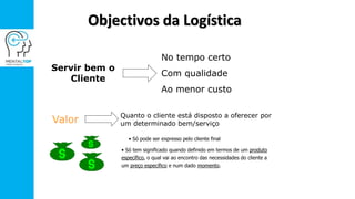 Objectivos da Logística
Servir bem o
Cliente
No tempo certo
Com qualidade
Ao menor custo
Quanto o cliente está disposto a oferecer por
um determinado bem/serviçoValor
• Só tem significado quando definido em termos de um produto
específico, o qual vai ao encontro das necessidades do cliente a
um preço específico e num dado momento.
• Só pode ser expresso pelo cliente final
 