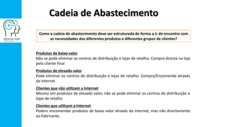 Cadeia de Abastecimento
Como a cadeia de abastecimento deve ser estruturada de forma a ir de encontro com
as necessidades dos diferentes produtos e diferentes grupos de clientes?
Produtos de baixo valor
Não se pode eliminar os centros de distribuição e lojas de retalho: Compra directa na loja
pelo cliente final
Produtos de elevado valor
Pode eliminar os centros de distribuição e lojas de retalho: Compra/Encomenda através
da Internet
Clientes que não utilizam a Internet
Mesmo em produtos de elevado valor, não se pode eliminar os centros de distribuição e
lojas de retalho
Clientes que utilizam a Internet
Podem encomendar produtos de baixo valor através da Internet, mas não directamente
ao Fabricante.
 