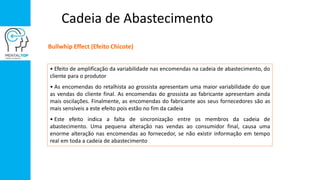 Cadeia de Abastecimento
Bullwhip Effect (Efeito Chicote)
• Efeito de amplificação da variabilidade nas encomendas na cadeia de abastecimento, do
cliente para o produtor
• As encomendas do retalhista ao grossista apresentam uma maior variabilidade do que
as vendas do cliente final. As encomendas do grossista ao fabricante apresentam ainda
mais oscilações. Finalmente, as encomendas do fabricante aos seus fornecedores são as
mais sensíveis a este efeito pois estão no fim da cadeia
• Este efeito indica a falta de sincronização entre os membros da cadeia de
abastecimento. Uma pequena alteração nas vendas ao consumidor final, causa uma
enorme alteração nas encomendas ao fornecedor, se não existir informação em tempo
real em toda a cadeia de abastecimento
 