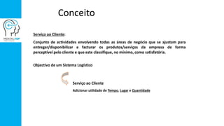 Conceito
Serviço ao Cliente:
Conjunto de actividades envolvendo todas as áreas de negócio que se ajustam para
entregar/disponibilizar e facturar os produtos/serviços da empresa de forma
perceptível pelo cliente e que este classifique, no mínimo, como satisfatória.
Objectivo de um Sistema Logístico
Serviço ao Cliente
Adicionar utilidade de Tempo, Lugar e Quantidade
 