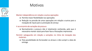 Motivos
Manter independência em relação a outras operações
 Permite maior flexibilidade nas operações
 Redução na pressão de umas operações em relação a outras para a
recepção de inputs para a prestação do serviço
Ir ao encontro de variações de procura
 Normalmente a procura não é totalmente conhecida, pelo que é
necessário manter stock para fazer face a flutuações imprevistas
Permitir salvaguarda em relação a variações no ritmo de recepção dos
materiais
 Pela possibilidade do fornecedor se atrasar e não cumprir a data de
entrega
 