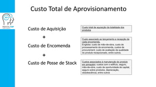 Custo Total de Aprovisionamento
Custo total de aquisição da totalidade dos
produtos
Custo associado ao lançamento e recepção de
cada encomenda.
Engloba: custo de mão-de-obra, custo de
processamento da encomenda, custos de
procurement, custo de avaliação da qualidade
do produto recepcionado, entre outros.
Custos associados à manutenção do produto
em armazém: custos com o edifício, seguro,
mão-de-obra, custo de oportunidade de capital,
seguro sobre produtos, depreciação,
obsolescência, entre outros
Custo de Aquisição
Custo de Encomenda
Custo de Posse de Stock
+
+
 