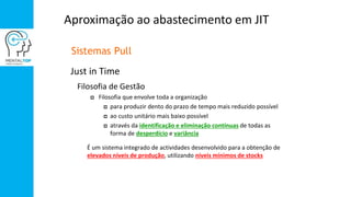 Sistemas Pull
Just in Time
Filosofia de Gestão
 Filosofia que envolve toda a organização
 para produzir dento do prazo de tempo mais reduzido possível
 ao custo unitário mais baixo possível
 através da identificação e eliminação contínuas de todas as
forma de desperdício e variância
É um sistema integrado de actividades desenvolvido para a obtenção de
elevados níveis de produção, utilizando níveis mínimos de stocks
Aproximação ao abastecimento em JIT
 