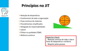 Princípios no JIT
Redução de desperdícios
Envolvimento de toda a organização
Fluxo contínuo de materiais
Procedimentos simplificados
Delegação de responsabilidades
Layout
Ênfase na qualidade (TQM)
Melhoria contínua
Aspectos chave:
 Redução contínua de todo o tipo e
fonte de desperdício e variância
 Respeito pelas pessoas
Plan
DoCheck
Act
 