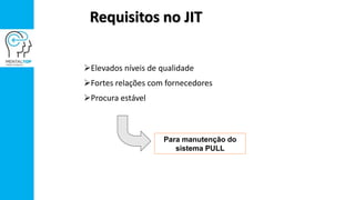 Requisitos no JIT
Elevados níveis de qualidade
Fortes relações com fornecedores
Procura estável
Para manutenção do
sistema PULL
 