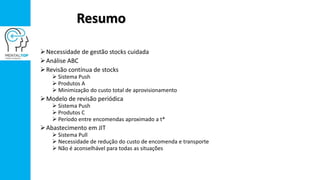 Resumo
Necessidade de gestão stocks cuidada
Análise ABC
Revisão contínua de stocks
 Sistema Push
 Produtos A
 Minimização do custo total de aprovisionamento
Modelo de revisão periódica
 Sistema Push
 Produtos C
 Período entre encomendas aproximado a t*
Abastecimento em JIT
 Sistema Pull
 Necessidade de redução do custo de encomenda e transporte
 Não é aconselhável para todas as situações
 