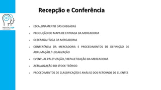 Recepção e Conferência
 ESCALONAMENTO DAS CHEGADAS
 PRODUÇÃO DO MAPA DE ENTRADA DA MERCADORIA
 DESCARGA FÍSICA DA MERCADORIA
 CONFERÊNCIA DA MERCADORIA E PROCEDIMENTOS DE DEFINIÇÃO DE
ARRUMAÇÃO / LOCALIZAÇÃO
 EVENTUAL PALETIZAÇÃO / REPALETIZAÇÃO DA MERCADORIA
 ACTUALIZAÇÃO DO STOCK TEÓRICO
 PROCEDIMENTOS DE CLASSIFICAÇÃO E ANÁLISE DOS RETORNOS DE CLIENTES
 