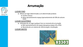 Arrumação
LUGAR FIXO
 Afecta um lugar determinado a um determinado produto
 Facilita a busca
 Baixo aproveitamento espaço (aproveitamento de 50% do volume
total)
LUGAR ALEATÓRIO
 Utilização de um lugar qualquer livre no momento de arrumação
 Bom aproveitamento do espaço (poupança espaço 20 a 25%)
 Necessita de um sistema de referenciação e localização
LUGAR MISTO
 
