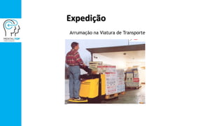 Expedição
Arrumação na Viatura de Transporte
 