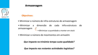 Armazenagem
• Minimizar o número de infra-estruturas de armazenagem
• Minimizar o número de movimentos em armazém
• Minimizar a dimensão de cada infra-estrutura de
armazenagem
Objectivos:
Que impacto no trinómio tempo-custo-qualidade?
Que impacto nas restantes actividades logísticas?
• Minimizar a quantidade a manter em stock
 