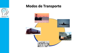 Modos de Transporte
 