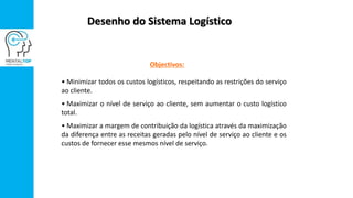 Desenho do Sistema Logístico
Objectivos:
• Minimizar todos os custos logísticos, respeitando as restrições do serviço
ao cliente.
• Maximizar o nível de serviço ao cliente, sem aumentar o custo logístico
total.
• Maximizar a margem de contribuição da logística através da maximização
da diferença entre as receitas geradas pelo nível de serviço ao cliente e os
custos de fornecer esse mesmos nível de serviço.
 