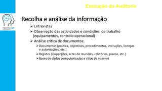  Entrevistas
 Observação das actividades e condições de trabalho
(equipamentos, controlo operacional)
 Análise crítica de documentos:
Documentos (política, objectivos, procedimentos, instruções, licenças
e autorizações, etc.)
Registos (inspecções, actas de reuniões, relatórios, planos, etc.)
Bases de dados computorizadas e sítios de internet
Execução da Auditoria
Recolha e análise da informação
 