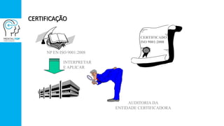 CERTIFICAÇÃO
NP EN ISO 9001:2008
INTERPRETAR
E APLICAR
AUDITORIA DA
ENTIDADE CERTIFICADORA
CERTIFICADO
ISO 9001:2008
 
