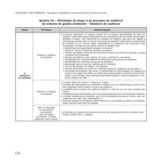 132
HABITAÇÃO E MEIO AMBIENTE - Abordagem integrada em empreendimentos de interesse social
Quadro 34 – Atividades da etapa 4 do processo de auditoria
do sistema de gestão ambiental – Relatório de auditoria
Etapa Atividade Recomendação
• os tópicos abordados no relatório devem ser os mesmos apresentados no plano de
auditoria, sendo que qualquer alteração deve ser realizada de comum acordo entre auditor,
auditado e cliente. Com referência ao conteúdo do relatório, que deve ser datado e
assinado pelo auditor-líder, a norma recomenda que estejam registradas as constatações
da auditoria ou um resumo delas, indicando-se as evidências que sustentam cada
constatação. Os tópicos que podem constar do relatório são:
⇒ identificação da organização auditada e do cliente;
⇒ objetivos, escopo e plano de auditoria acordados;
⇒ critérios acordados, incluindo uma lista de documentos de referência segundo os quais
Preparar o relatório a auditoria foi conduzida;
de auditoria ⇒ período da auditoria e a(s) data(s) em que a auditoria foi conduzida;
⇒ identificação dos representantes do auditado que participaram da auditoria;
⇒ identificação dos membros da equipe da auditoria;
⇒ declaração sobre a natureza confidencial do conteúdo;
⇒ lista de distribuição do relatório da auditoria;
⇒ sumário do processo de auditoria, incluindo quaisquer obstáculos encontrados; e
⇒ conclusões da auditoria, tais como a conformidade do SGA auditado em relação aos
4 critérios de auditoria do SGA; se o SGA está implementado e mantido de forma ade-
Relatório quada; e se a análise crítica realizada pela administração é capaz de assegurar a me-
de auditoria lhoria contínua do SGA.
• o auditor-líder deve enviar o relatório ao cliente;
• a relação de interessados que receberão o relatório deve ser definida pelo cliente, tendo
sido registrada anteriormente no plano de auditoria;
• o auditado deve receber uma cópia do relatório, a não ser que ele seja excluído pelo
Distribuir o relatório cliente;
de auditoria • a distribuição para interessados externos à organização deve ser autorizada pelo auditado;
• o caráter confidencial do relatório, que é de propriedade exclusiva do cliente, deve ser
respeitado por todos seus destinatários; e
• eventuais atrasos na entrega do relatório devem ser comunicados ao cliente e ao auditado,
sendo indicada nova data de emissão.
Reter ou descartar
os documentos
da auditoria • a retenção ou o descarte de documentos deve ser realizada conforme acordado entre
(documentação cliente, auditor-líder e auditado.
de trabalho, minutas,
relatórios, entre outros)
 