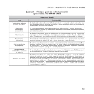 CAPÍTULO 4 - INSTRUMENTOS DE GESTÃO AMBIENTAL INTEGRADA
127
Quadro 30 – Princípios gerais de auditoria ambiental
apresentados pela NBR ISO 14010
PRINCÍPIOS GERAIS
Tema Recomendação
Definição dos objetivos Os objetivos da auditoria devem ser definidos pelo cliente e o escopo da auditoria pelo auditor-lider
e escopo da auditoria para atender aos objetivos do cliente. Os objetivos e escopo da auditoria devem ser comunicados ao
auditado antes da realização da auditoria.
Objetividade, Os membros da equipe de auditoria devem ser livres de preconceitos e conflitos de interesse;
independência independentes das atividade por eles auditadas; e devem ter conhecimento, habilidade e experiência
e competência para realizar a auditoria.
As relações auditor/cliente devem ser caracterizadas por confidencialidade e discrição. Salvo quando
Profissionalismo exigido por lei, é recomendado que informações, documentos e relatório final da auditoria não
sejam divulgados sem autorização do cliente e, conforme o caso, sem autorização do auditado.
Procedimentos A realização da auditoria deve seguir diretrizes desenvolvidas para o tipo apropriado de auditoria
sistemáticos ambiental. No caso da auditoria de SGA, a norma remete para a NBR ISO 14011.
Os critérios de auditoria devem ser definidos entre auditor e cliente, com posterior comunicação ao
Critérios, evidências auditado; evidências devem ser obtidas a partir da coleta, análise, interpretação e documentação
e constatações de informações; e as evidências obtidas devem permitir que auditores ambientais, trabalhando
independentemente entre si, cheguem a constatações similares.
Confiabilidade das As constatações e conclusões da auditoria devem possuir nível desejável de confiabilidade, devem
constatações e conclusões ser deixadas claras as limitações/incertezas de evidências coletadas.
de auditoria
O relatório de auditoria deve conter itens como: identificações; objetivos e escopo da auditoria;
critérios da auditoria; período e datas; equipe de auditoria; identificação dos entrevistados na
auditoria; resumo do processo de auditoria, incluindo obstáculos encontrados; conclusões; declaração
Relatório de auditoria de confidencialidade; e identificação das pessoas que recebem o relatório. É recomendado que o
auditor-líder, em acordo com o cliente, determine quais os itens que constarão do relatório. Em
nota, a norma indica que é responsabilidade do cliente ou do auditado a determinação de ações
corretivas; entretanto, se previamente acordado com o cliente, o auditor pode apresentar
recomendações no relatório.
 