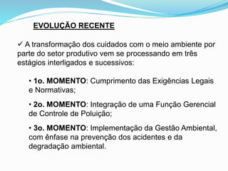 EVOLUÇÃO RECENTE
 A transformação dos cuidados com o meio ambiente por
parte do setor produtivo vem se processando em três
estágios interligados e sucessivos:
• 1o. MOMENTO: Cumprimento das Exigências Legais
e Normativas;
• 2o. MOMENTO: Integração de uma Função Gerencial
de Controle de Poluição;
• 3o. MOMENTO: Implementação da Gestão Ambiental,
com ênfase na prevenção dos acidentes e da
degradação ambiental.
 