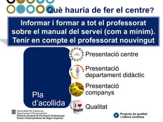Què hauria de fer el centre?
Informar i formar a tot el professorat
sobre el manual del servei (com a mínim).
Tenir en compte el professorat nouvingut
Pla
d’acollida
Presentació centre
Presentació
departament didàctic
Presentació
companys
Qualitat
 