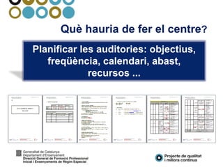 Què hauria de fer el centre?
Planificar les auditories: objectius,
freqüència, calendari, abast,
recursos ...
 