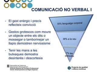 COMUNICACIÓ NO VERBAL I
- El gest enèrgic i precís
reflecteix convicció
- Gestos grotescos com moure
un objecte entre els dits o
mossegar o tamborinejar un
llapis demostren nerviosisme
- Tenir les mans a les
butxaques demostra
desinterès i descortesia
 