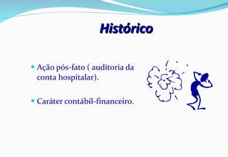 Histórico Ação pós-fato ( auditoria da conta hospitalar). Caráter contábil-financeiro. 
