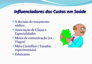 Influenciadores dos Custos em Saúde  A decisão do tratamento nédico Associação de Classe e Especialidades Meios de comunicação (ex.: Viagra) Meio Científico ( Estudos experimentais)  Fabricante 
