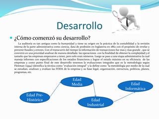 Desarrollo
 ¿Cómo comenzó su desarrollo?
La auditoría es tan antigua como la humanidad y tiene su origen en la práctica de la contabilidad y la revisión
interna de la parte administrativa como ciencia, data de profesión en Inglaterra en 1862 con el propósito de revelar y
prevenir fraudes y errores. Con el transcurrir del tiempo la información de transacciones fue mas y mas grande , que se
convirtió en una prioridad analizar de manera detallada las operaciones con la finalidad de obtener la complejidad y el
tamaño que las empresas empezaron a tener, pero solo eran números. Luego se paso a una etapa administrativa la cual
maneja informes con especificaciones de los estados financieros y lograr el estado máximo en su eficiencia de las
empresas y como punto final de este desarrollo tenemos la evaluaciones integrales que es la metodología según
Fleitman (1994) identifica la técnica como "evaluación integral" y la define como "la metodología por medio de la cual
se estudian, analizan y evalúan las FODA de la empresa y su base legal, organización, estructura, políticas, planes,
programas, etc.
Edad Pre-
Histórica
Edad
Media
Edad
Industrial
Edad
Informática
 