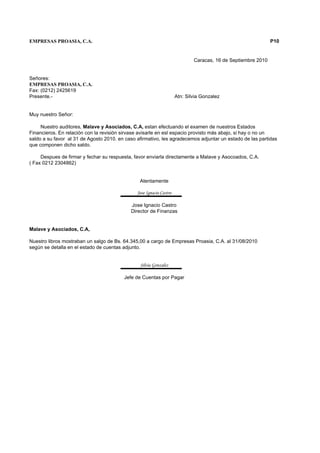 EMPRESAS PROASIA, C.A.                                                                                        P10


                                                                             Caracas, 16 de Septiembre 2010


Señores:
EMPRESAS PROASIA, C.A.
Fax: (0212) 2425619
Presente.-                                                           Atn: Silvia Gonzalez


Muy nuestro Señor:

     Nuestro auditores, Malave y Asociados, C.A, estan efectuando el examen de nuestros Estados
Financieros. En relación con la revisión sirvase avisarle en esl espacio provisto más abajo, si hay o no un
saldo a su favor al 31 de Agosto 2010. en caso afirmativo, les agradecemos adjuntar un estado de las partidas
que componen dicho saldo.

     Despues de firmar y fechar su respuesta, favor enviarla directamente a Malave y Asocoados, C.A.
( Fax 0212 2304862)


                                                Atentamente

                                               Jose Ignacio Castro

                                            Jose Ignacio Castro
                                            Director de Finanzas


Malave y Asociados, C.A,

Nuestro libros mostraban un salgo de Bs. 64.345,00 a cargo de Empresas Proasia, C.A. al 31/08/2010
según se detalla en el estado de cuentas adjunto.


                                                Silvia Gonzalez

                                         Jefe de Cuentas por Pagar
 