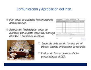 Comunicación y Aprobación del Plan.
 Plan anual de auditoría Presentado a la
Administración.
 Aprobación final del plan anual de
auditoría por la Junta Directiva / Consejo
Directivo o Comité De Auditoria.
 Evidencia de la acción tomada por el
DEA en caso de limitaciones de recursos.
 Evaluación formal de necesidades
preparada por el DEA.
 