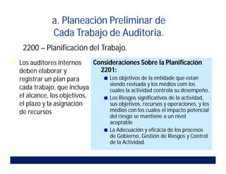 2200 – Planificación del Trabajo.
 Los auditores internos
deben elaborar y
registrar un plan para
cada trabajo, que incluya
el alcance, los objetivos,
el plazo y la asignación
de recursos
Consideraciones Sobre la Planificación
2201:
Los objetivos de la entidade que estan
siendo revisada y los médios com los
cuales la actividad controla su desempeño.
Los Riesgos significativos de la actividad,
sus objetivos, recursos y operaciones, y los
médios con los cuales el impacto potencial
del riesgo se mantiene a un nível
aceptable
La Adecuación y eficácia de los procesos
de Gobierno, Gestión de Riesgos y Control
de la Actividad.
a. Planeación Preliminar de
Cada Trabajo de Auditoria.
 