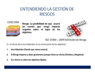 Riesgo: La posibilidad de que ocurra
un evento que tenga impacto
negativo sobre el logro de los
objetivos.
ISO 31000 – 2009 Definición de Riesgo
Es “el efecto de la incertidumbre en la consecución de los objetivos”.
1. Incertidumbre (Puede que nunca ocurra).
2. El Riesgo importa y debe gestionarse porque tiene un efecto (Positivo y Negativo).
3. Ese efecto es sobre los objetivos fijados.
COSO ERM
ENTENDIENDO LA GESTIÓN DE
RIESGOS
 