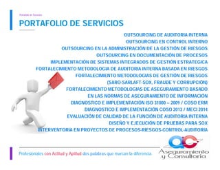 Portafolio de Servicios
PORTAFOLIO DE SERVICIOS
OUTSOURCING DE AUDITORIA INTERNA
OUTSOURCING EN CONTROL INTERNO
OUTSOURCING EN LA ADMINISTRACIÓN DE LA GESTIÓN DE RIESGOS
OUTSOURCING EN DOCUMENTACIÓN DE PROCESOS
IMPLEMENTACIÓN DE SISTEMAS INTEGRADOS DE GESTIÓN ESTRATEGICA
FORTALECIMIENTO METODOLOGIA DE AUDITORIA INTERNA BASADA EN RIESGOS
FORTALECIMIENTO METODOLOGIAS DE GESTIÓN DE RIESGOS
(SARO-SARLAFT-SOX, FRAUDE Y CORRUPCIÓN)
FORTALECIMIENTO METODOLOGIAS DE ASEGURAMIENTO BASADO
EN LAS NORMAS DE ASEGURAMIENTO DE INFORMACIÓN
DIAGNOSTICO E IMPLEMENTACIÓN ISO 31000 – 2009 / COSO ERM
DIAGNOSTICO E IMPLEMENTACIÓN COSO 2013 / MECI 2014
EVALUACIÓN DE CALIDAD DE LA FUNCIÓN DE AUDITORIA INTERNA
DISEÑO Y EJECUCIÓN DE PRUEBAS PARA SOX
INTERVENTORIA EN PROYECTOS DE PROCESOS-RIESGOS-CONTROL-AUDITORIA
Profesionales con Actitud y Aptitud dos palabras que marcan la diferencia.
 