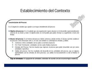 • Flujo de Actividades: Es agrupación de actividades, ordenadas de acuerdo con una secuencia lógica establecida.
Caracterización del Proceso:
Es el conjunto de variables que ayudan a un mayor entendimiento del proceso:
►Objetivo del proceso: Es el resultado que una organización espera alcanzar en el desarrollo y operacionalización
concreta de su misión y visión. El objetivo debe ser mensurable para poder efectuar su seguimiento a través del
tiempo.
►Alcance del proceso: Es la frontera del proceso: dónde comienza y dónde termina. El alcance permite establecer
los procesos como interactúan entre sí, en este caso también se contempla las entradas y salidas.
 Comienzo o inicio: actividades con la cuales se da inicio al proceso
 Fin / Final / Terminación : actividades con las cuales finaliza el proceso
 Entradas del Proceso: Son los insumos que ingresan al proceso para poder desarrollar una y/o varias
actividades específicas.
 Salidas del proceso: Son los resultados del desarrollo de las actividades del proceso, que en algunas
oportunidades son las entradas de otros procesos. Las salidas no necesariamente se dan al finalizar el
proceso.
• Flujo de Actividades: Es agrupación de actividades, ordenadas de acuerdo con una secuencia lógica establecida.
Establecimiento del Contexto
 