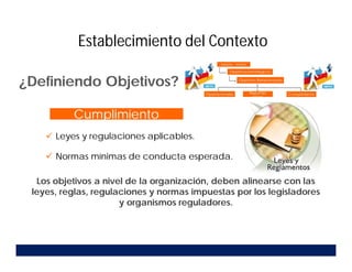 ¿Definiendo Objetivos?
 Leyes y regulaciones aplicables.
 Normas mínimas de conducta esperada.
Cumplimiento
Los objetivos a nivel de la organización, deben alinearse con las
leyes, reglas, regulaciones y normas impuestas por los legisladores
y organismos reguladores.
Establecimiento del Contexto
 