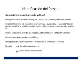 Identificación del Riesgo
Qué se debe tener en cuenta al redactar un Riesgo?
El riesgo debe estar escrito en un lenguaje común y comprensible para toda la Entidad.
Responde fácilmente a la pregunta si ocurre el riesgo ¿Qué pérdida es generada? Es decir,
permite identificar la pérdida potencial: fraude, multa, demanda, reproceso, robo, sanción,
etc.
Permite establecer la probabilidad e impacto, obteniendo así la calificación del mismo.
Evitar las negaciones para expresar el Riesgo.
El riesgo se debe pensar inicialmente sin considerar la existencia de controles.
Ejemplo: No afiliar oportunamente
Inoportunidad en la afiliación.
 