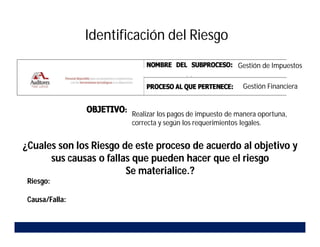 Identificación del Riesgo
¿Cuales son los Riesgo de este proceso de acuerdo al objetivo y
sus causas o fallas que pueden hacer que el riesgo
Se materialice.?
Riesgo:
Causa/Falla:
Gestión de Impuestos
Gestión Financiera
Realizar los pagos de impuesto de manera oportuna,
correcta y según los requerimientos legales.
 